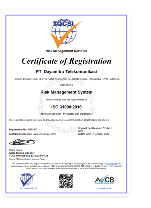 Risk Management System – ISO 31000:2018