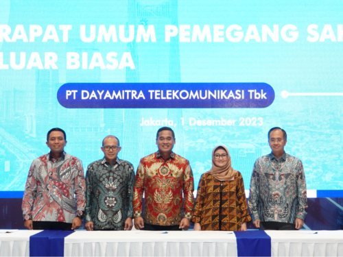Indonesian Stock Exchange Announces MTEL  is Included in LQ45 Index