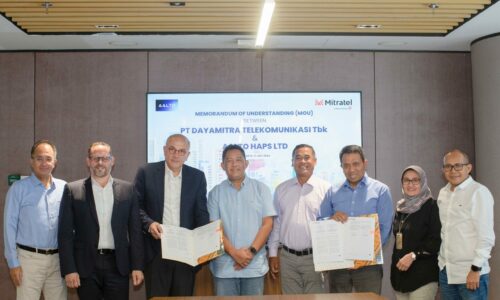 Mitratel menandatangani MoU dengan AALTO untuk menjajaki solusi konektivitas HAPS di Indonesia