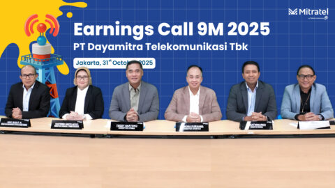 Earnings Call Year 2025 – Mitratel